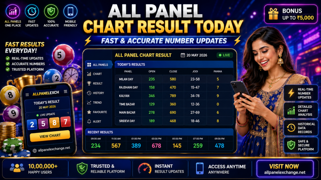 All Panel Chart Result Today showing fast and accurate number updates with daily results and historical panel chart records.