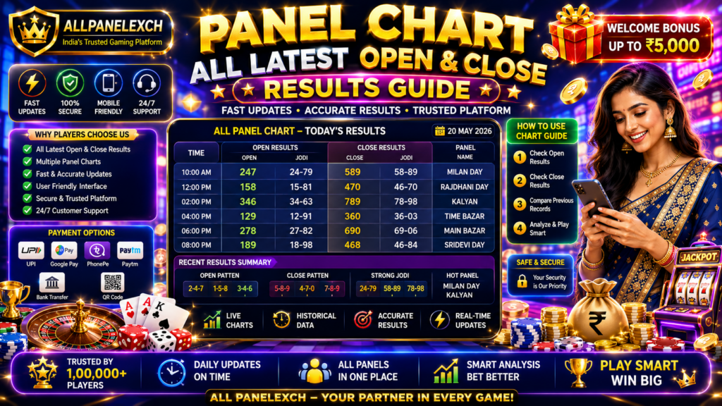 Panel chart showing latest open and close results with updated numbers, daily records, and historical trend tracking for users.