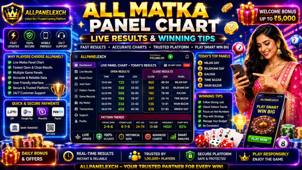 All Matka panel chart showing live results, updated winning numbers, historical chart records, and daily open-close trend tracking.