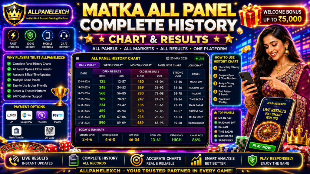 Matka All Panel complete history chart showing updated results, past number records, daily trends, and organized panel chart history.