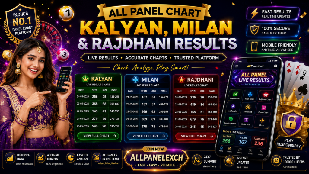 Kalyan, Milan, and Rajdhani All Panel charts showing historical gaming results and updated records on a mobile-friendly platform.
