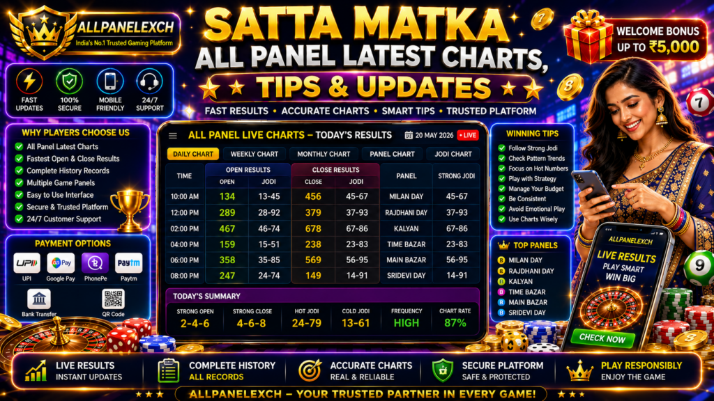 Satta Matka All Panel latest charts and daily result updates displayed on a mobile-friendly gaming platform interface.