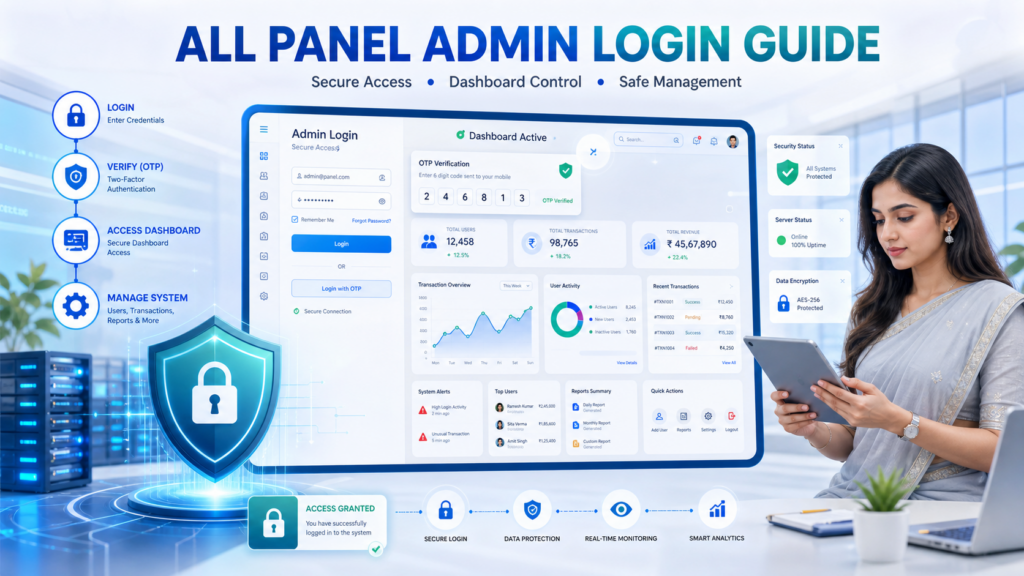 All Panel admin login page interface with secure dashboard access and system management features